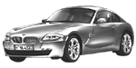 BMW E86 C0207 Fault Code